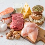 Image of a selection of protein foods.